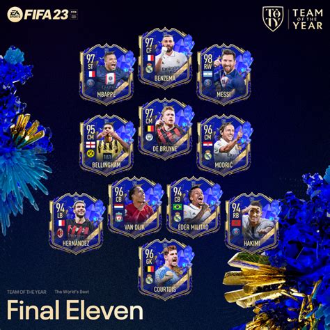 toty fifa 23 release date|FIFA 23 Full TOTY Release Schedule